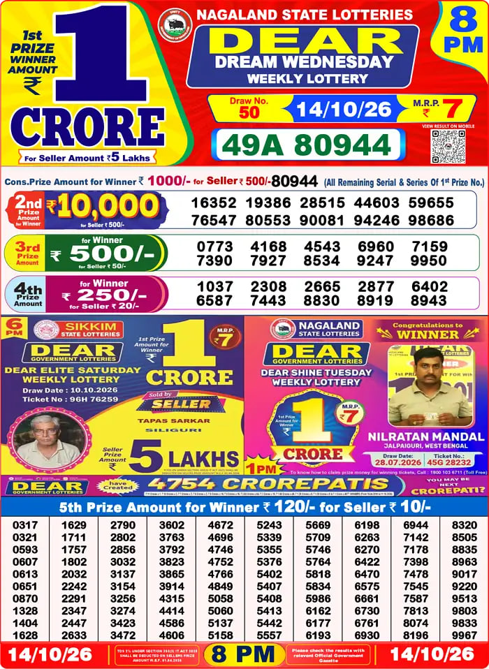 DEAR LOTTERY 8 PM